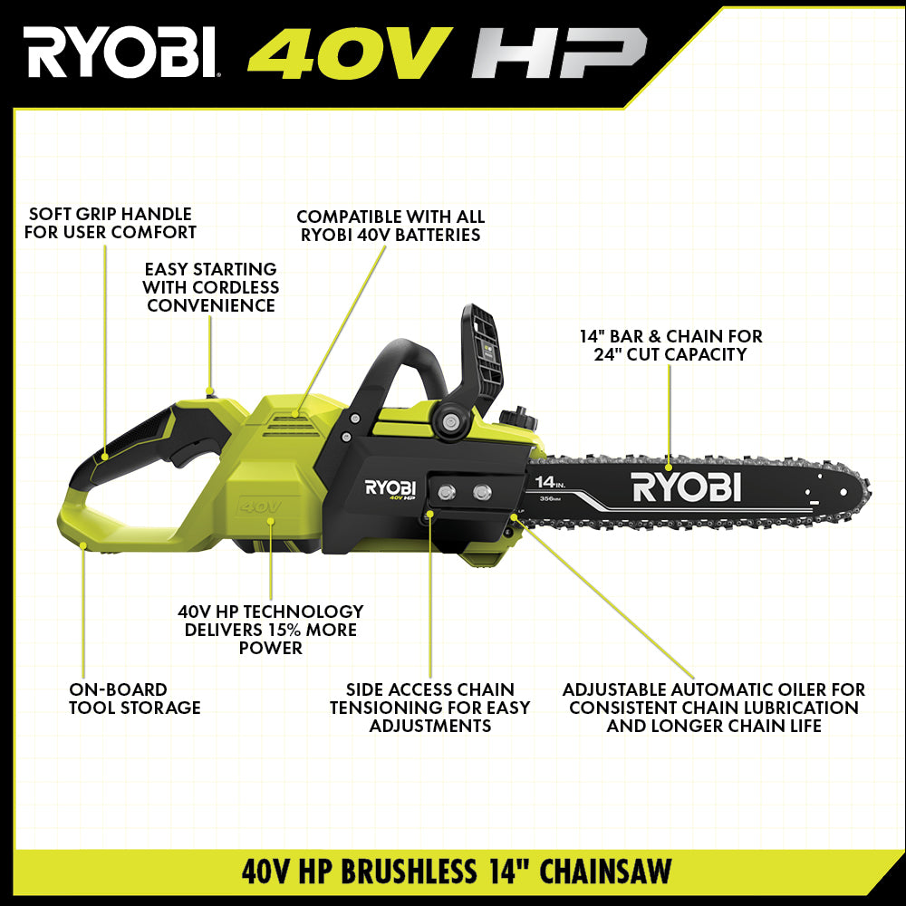 Ryobi 40V HP BRUSHLESS 14" CHAINSAW