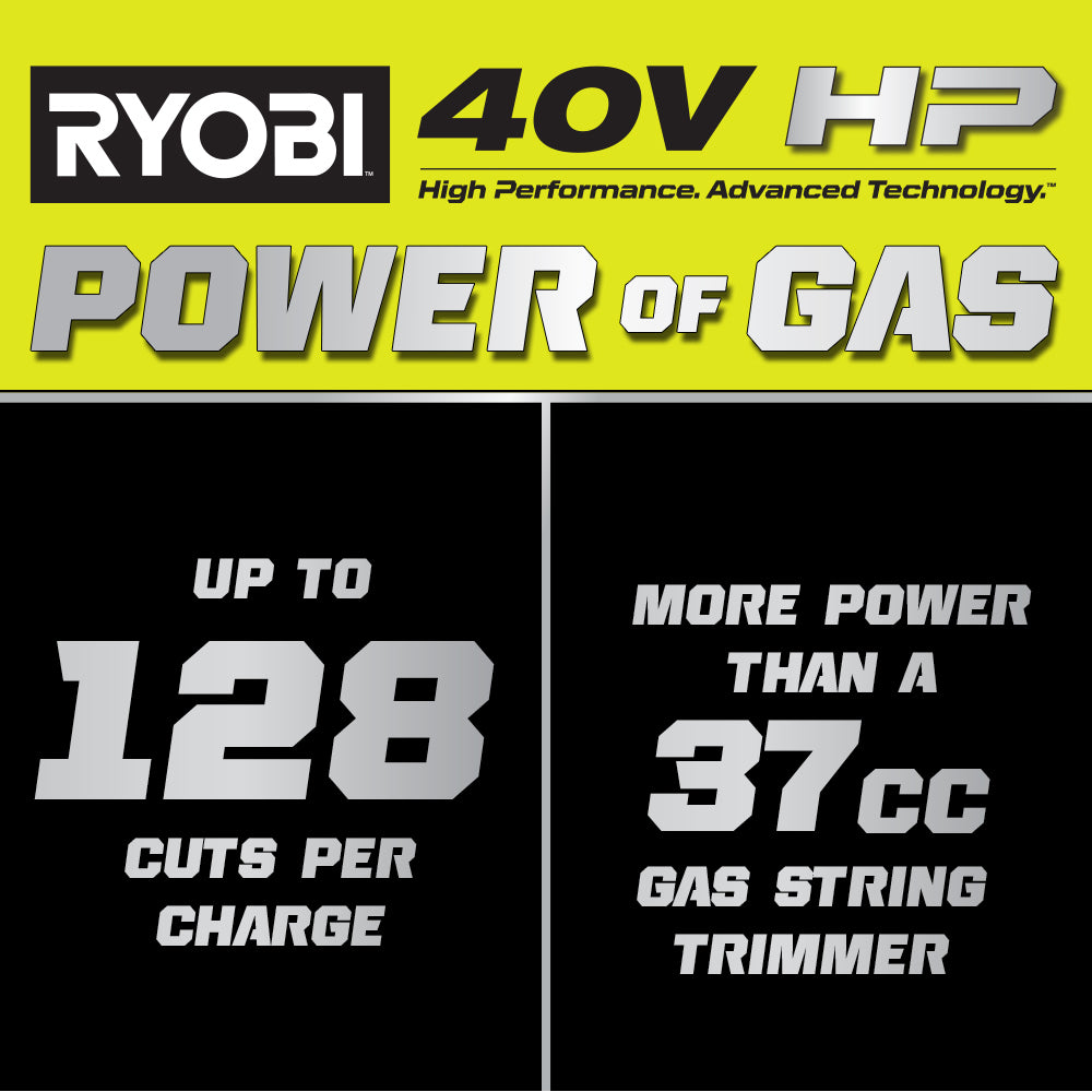 Ryobi 40V HP BRUSHLESS 14" CHAINSAW