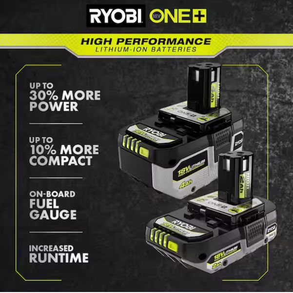 ONE+ 18V 4.0 Ah Lithium-Ion HIGH PERFORMANCE Battery