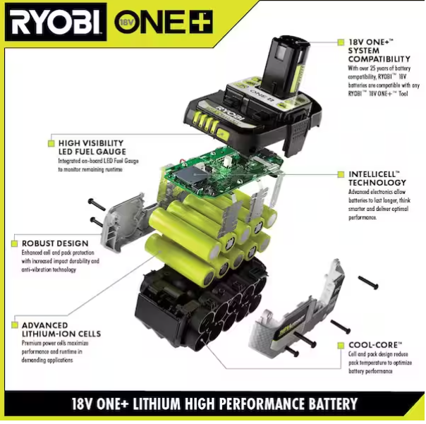 ONE+ 18V 6.0 Ah Lithium-Ion HIGH PERFORMANCE Battery