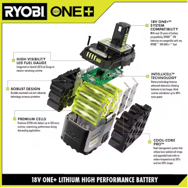 ONE+ 18V 8.0 Ah Lithium-Ion HIGH PERFORMANCE Battery