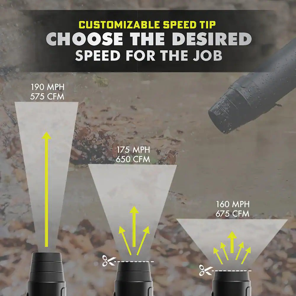 Ryobi 40V HP Brushless Whisper Series 190 MPH 730 CFM Cordless Battery Jet Fan Leaf Blower with (2) 4.0 Ah Batteries & Charger