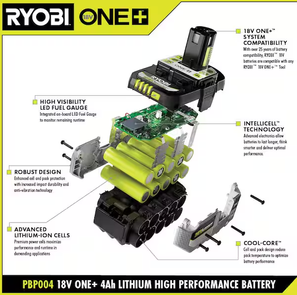 Ryobi ONE+ 18V Lithium-Ion HIGH PERFORMANCE Starter Kit with 4.0 Ah Battery and Charger