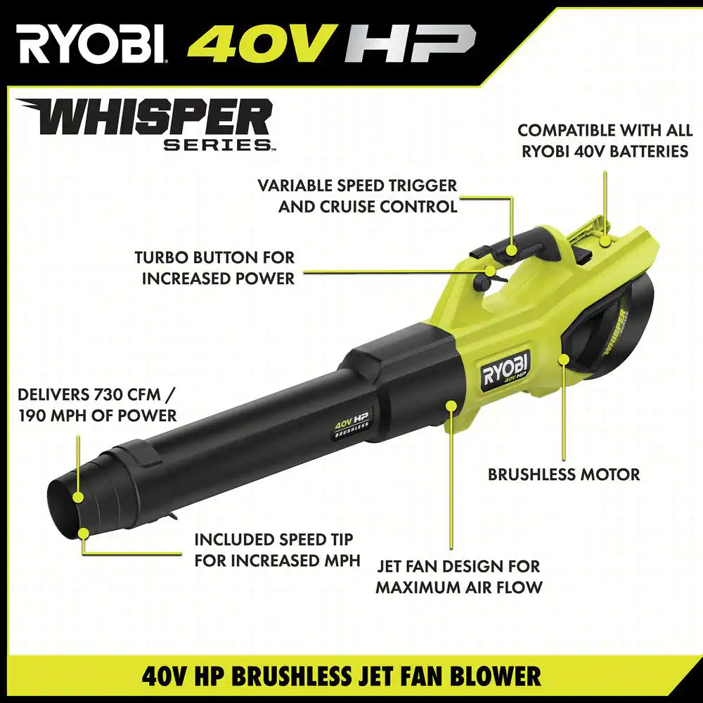 40V HP Brushless Whisper Series 190 MPH 730 CFM Cordless Battery Jet Fan Leaf Blower with (2) 4.0 Ah Batteries & Charger